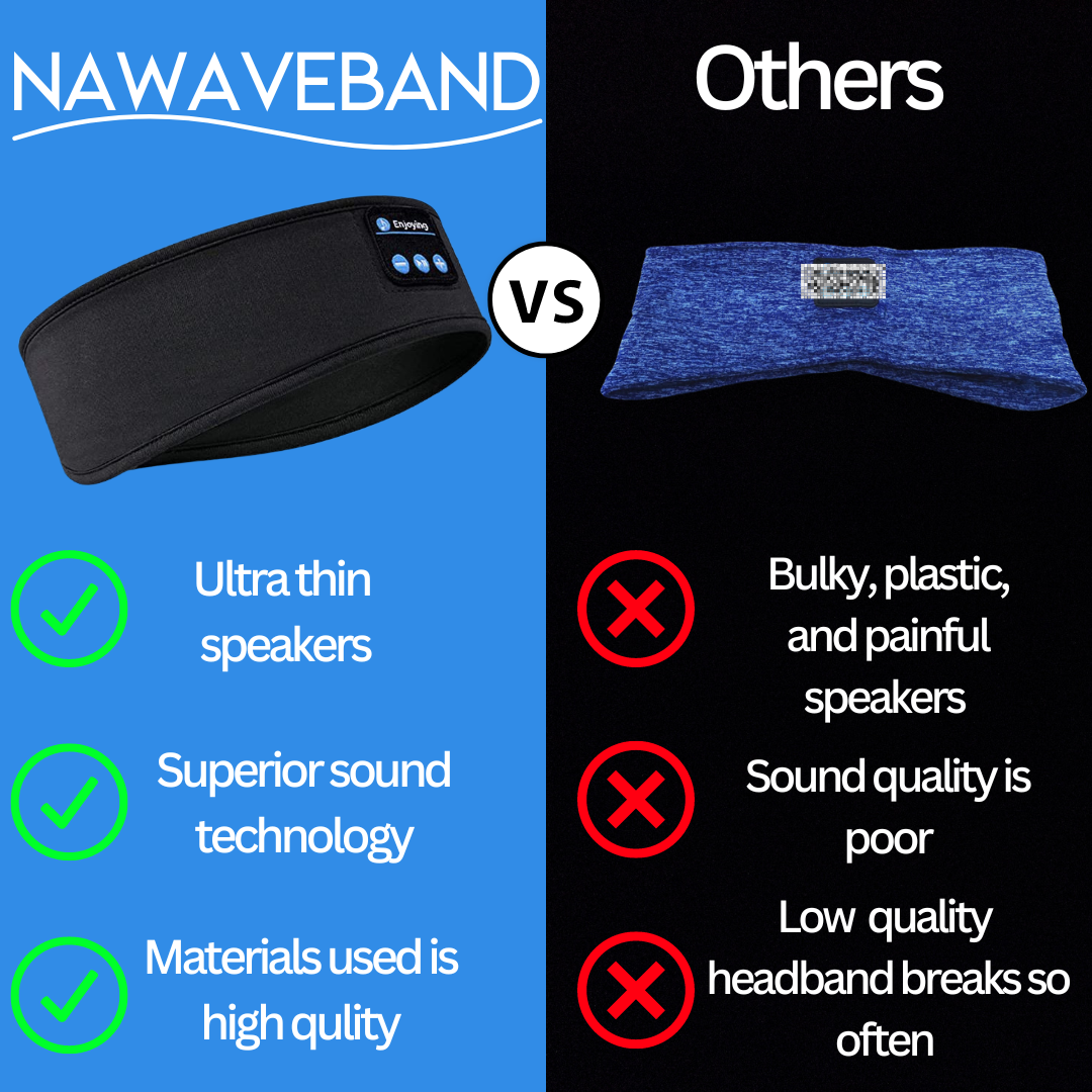 Nawaveband™ - Bluetooth Headband