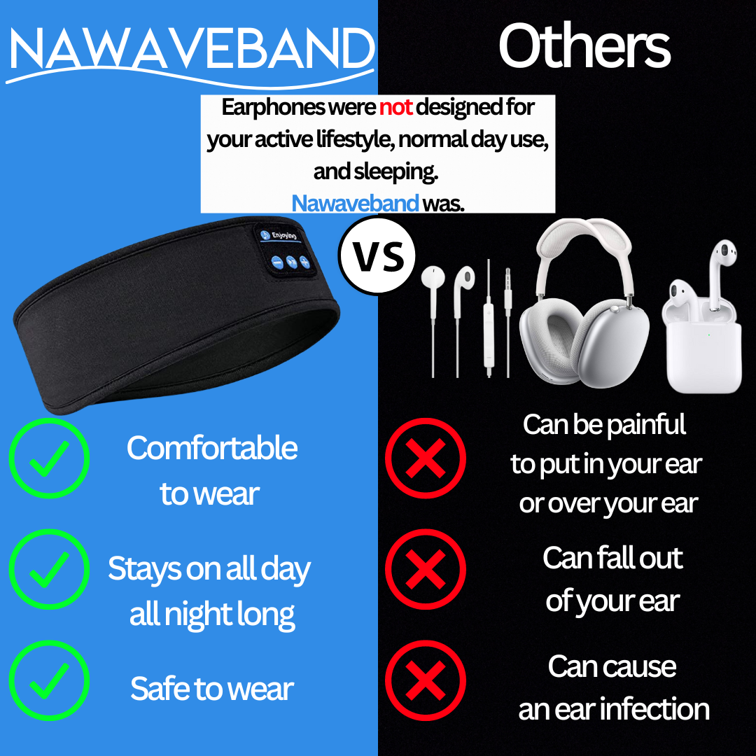 Nawaveband™ - Bluetooth Headband